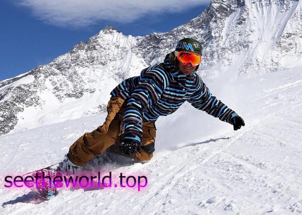 Ski resort - Innsbruck - Nordkette (Innsbruck-Nordkette), Austria