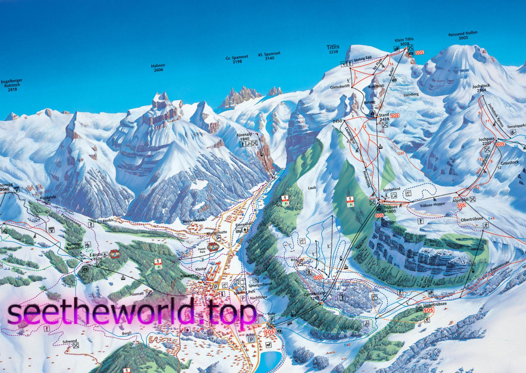 Ski resort Engelberg (Engelberg), Switzerland