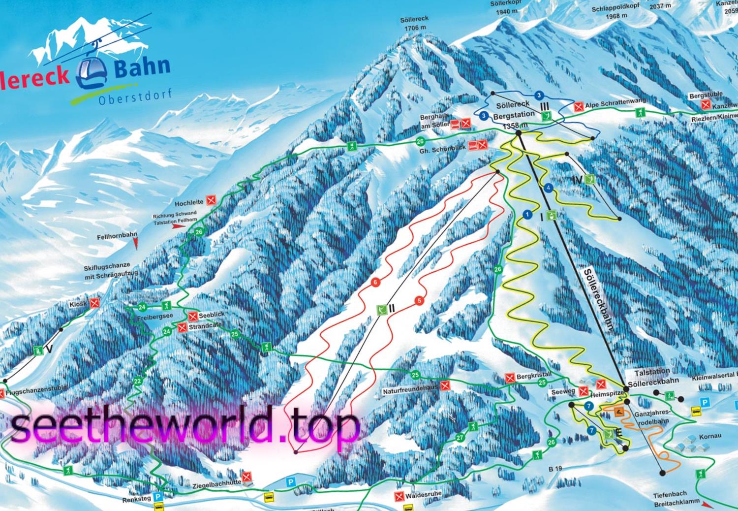 Ski resort Oberstdorf (Oberstdorf), Germany