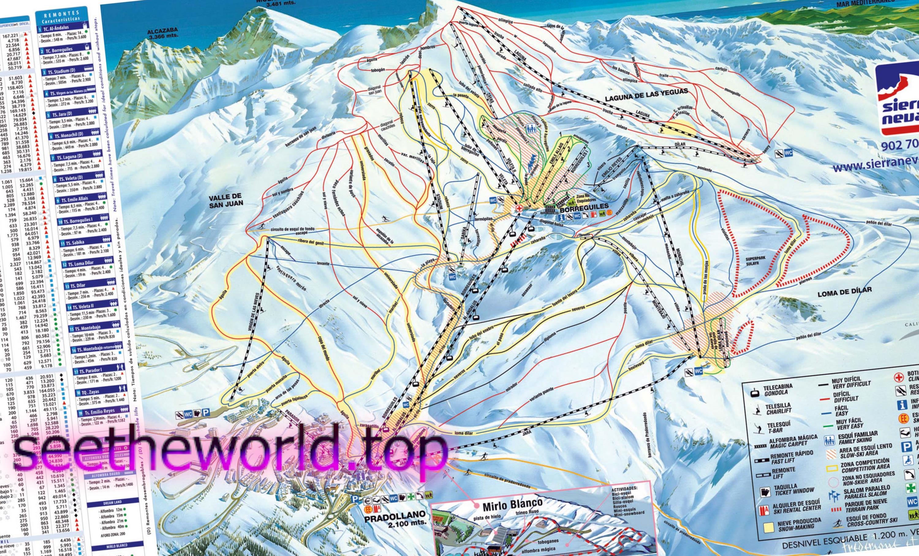 Ski resort Sierra Nevada (Sierra Nevada), Spain