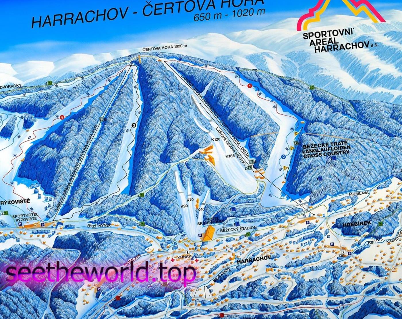 Comprensorio sciistico Harrachov (Harrachov), Repubblica Ceca