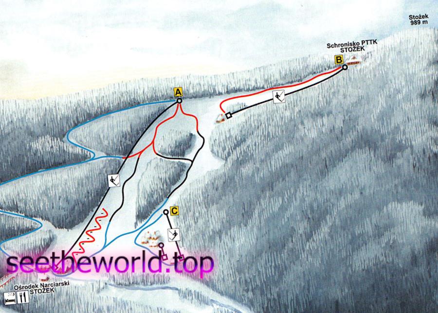 Wisła Ski Resort, Poland
