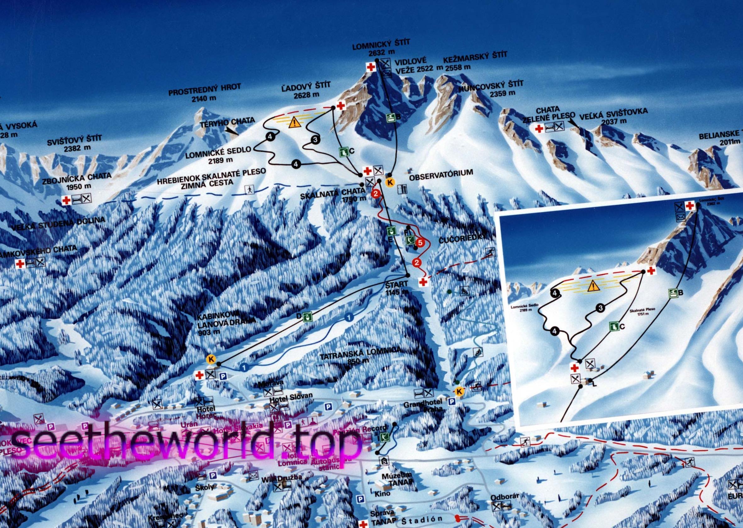 Ski resorts of Slovakia