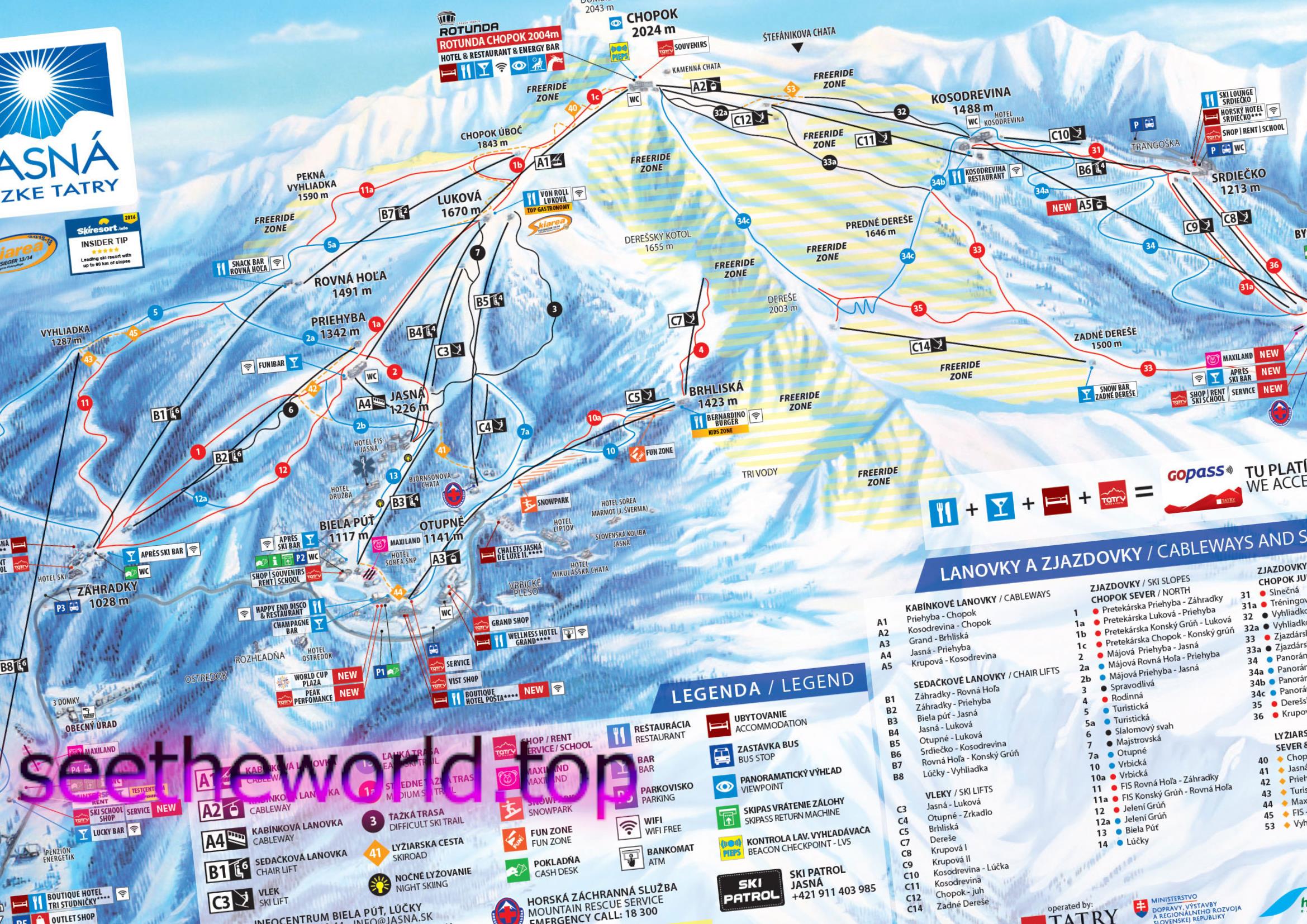 Ski resorts of Slovakia
