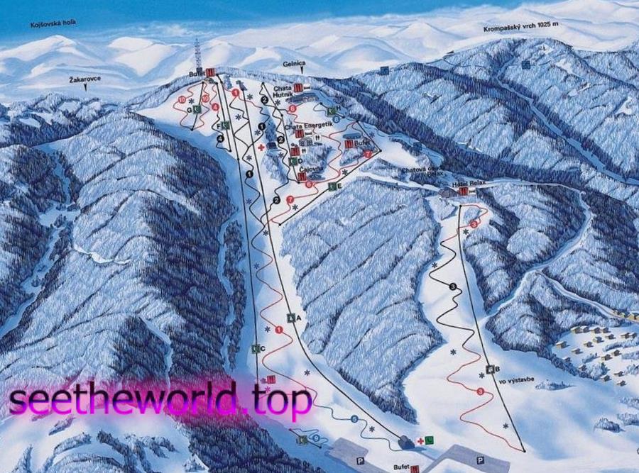 Ski resorts of Slovakia