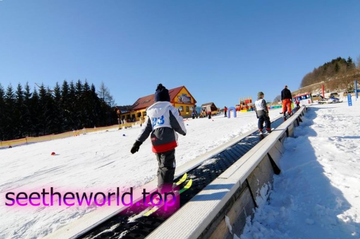 Ski resorts of Slovakia