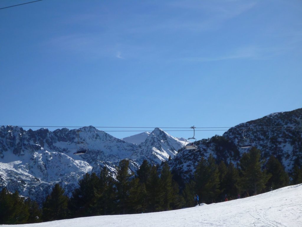 Гірськолижний курорт Бансько (Bansko), Болгарія