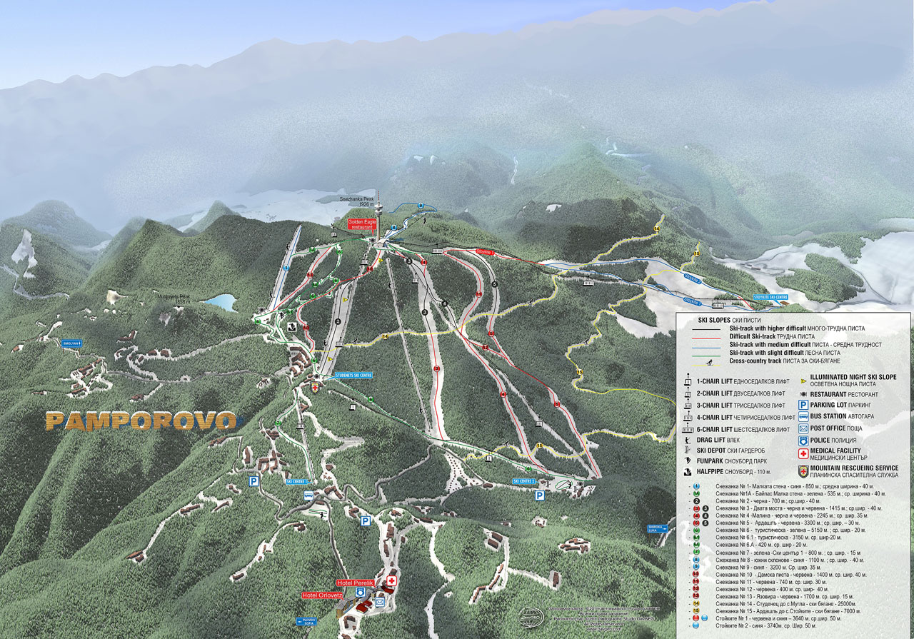 Гірськолижний курорт Пампорово (Pamporovo), Болгарія